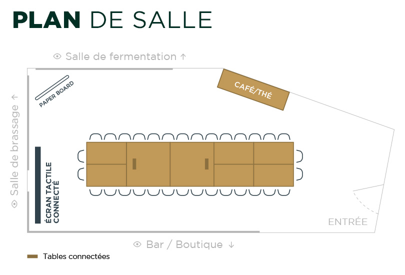 Plan Salle de réunion Ratz